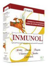 Immunol 36 Cap